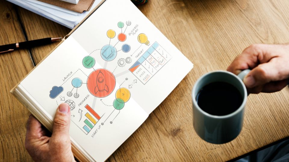 mercado potencial, mercado potencial que es, mercado potencial ejemplo, analisis mercado potencial, calcular mercado potencial 