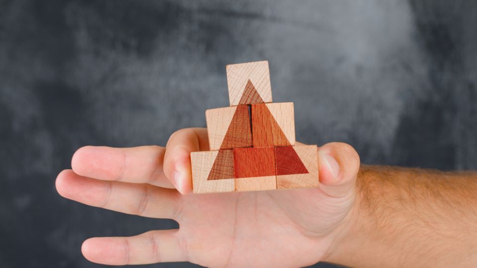 piramide de maslow, teoria maslow, teoria de maslow, ejemplos piramide de maslow, teoria de maslow marketing, teoria de maslow que es