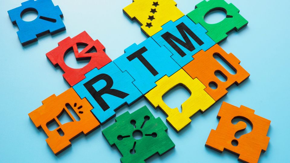 rtm, rtm que es, real time marketing, real time marketing que es, real time marketing ejemplos, marketing en tiempo real, marketing en tiempo real ejemplos 