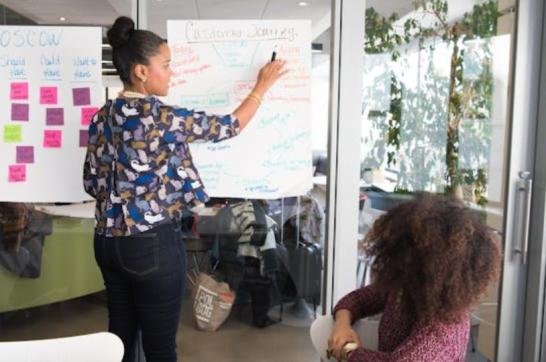 lean canvas, lean canvas ejemplos, ejemplo de lean canvas de una empresa 